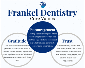 Frankel core values